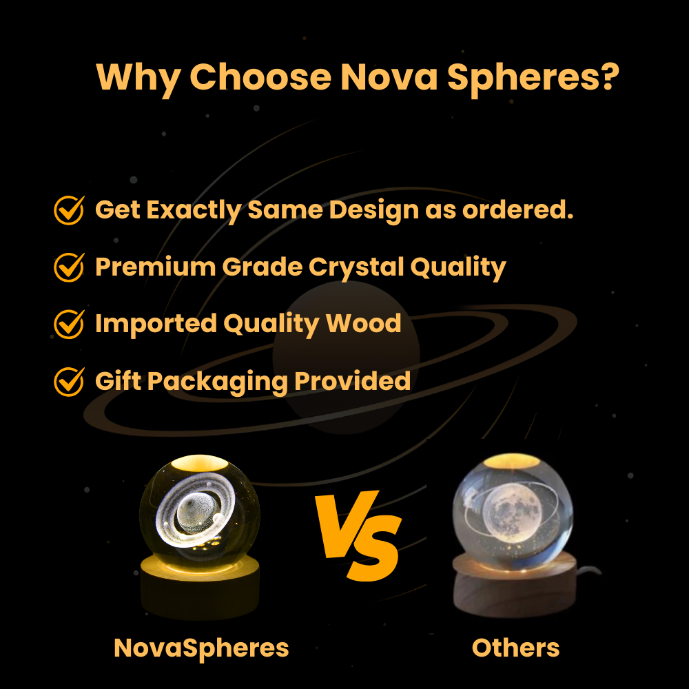 NovaSphere Crystal Lamp - Jupiter Edition