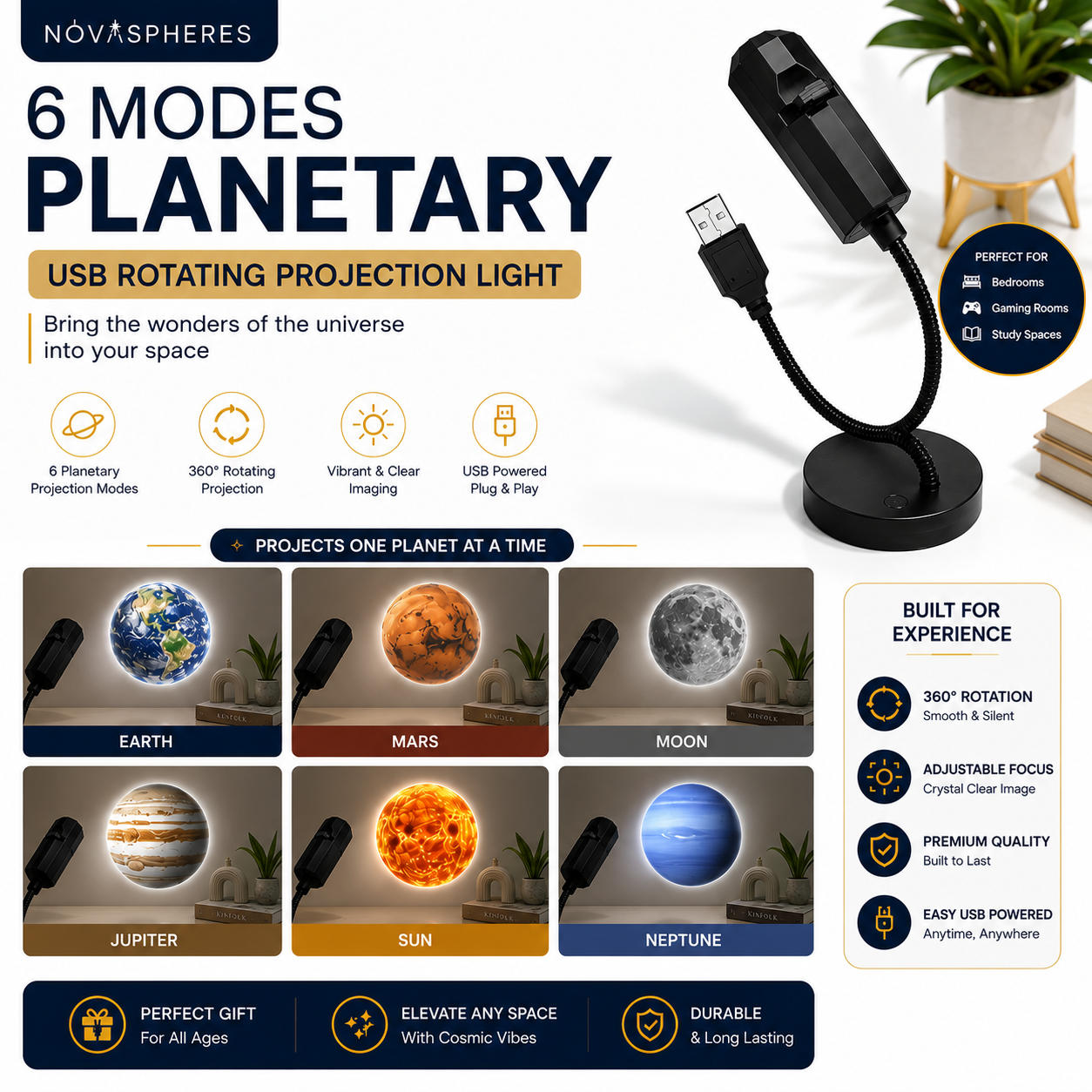LED Planet Projector Lamp with 6 Replaceable Lens Slides | 360° Rotating USB Planetary Projection Light