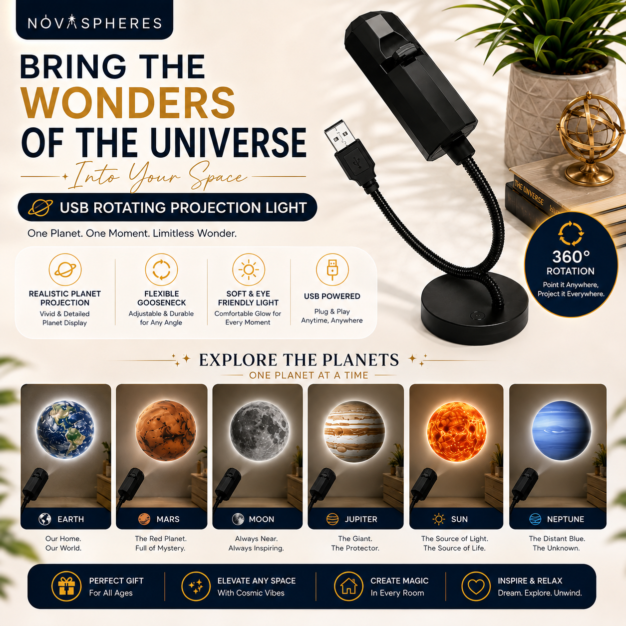 LED Planet Projector Lamp with 6 Replaceable Lens Slides | 360° Rotating USB Planetary Projection Light