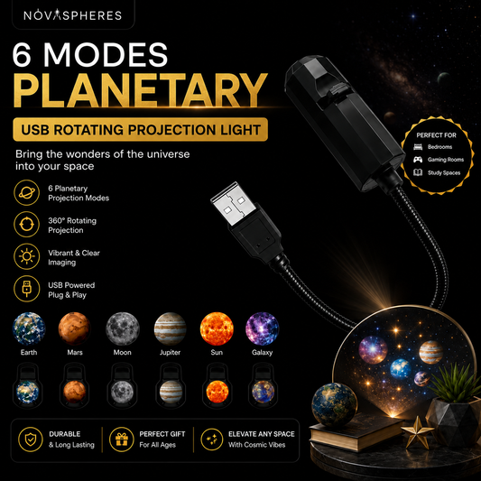 LED Planet Projector Lamp with 6 Replaceable Lens Slides | 360° Rotating USB Planetary Projection Light